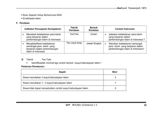 Madrasah Tsanawiyah / MTs
 Buku Sejarah Hidup Muhammad SAW
 Ensiklopedi Islam
F. Penilaian
Indikator Pencapaian Kompetensi
Teknik
Penilaian
Bentuk
Penilaian
Contoh Instrumen
 Menelaah keteladanan para tokoh
yang berperan dalam
perkembangan Islam di Indonesia
TesTulis Uraian  Jelaskan keteladanan para tokoh
yang berperan dalam
perkembangan Islam di Indonesia ?
 Mengklasifikasi keteladanan
semangat para tokoh yang
berperan dalam perkembangan
Islam di Indonesia
Tes unjuk kerja Jawab Singkat  Sebutkan keteladanan semangat
para tokoh yang berperan dalam
perkembangan Islam di Indonesia?
 Teknik : Tes Tulis
 Identifikasilah minimal tiga contoh bentuk / wujud kebudayaan Islam !
Pedoman Penskoran :
Aspek Skor
Siswa menuliskan 3 wujud kebudayaan Islam 2
Siswa menuliskan 1 - 2 wujud kebudayaan Islam 1
Siswa tidak dapat menyebutkan contoh wujud kebudayaan Islam 0
RPP MTs/Kls IX/Semester 1 2 32
 