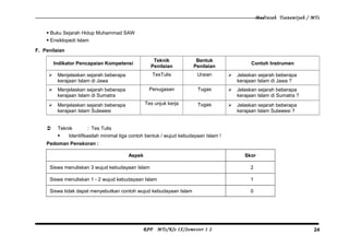 Madrasah Tsanawiyah / MTs
 Buku Sejarah Hidup Muhammad SAW
 Ensiklopedi Islam
F. Penilaian
Indikator Pencapaian Kompetensi
Teknik
Penilaian
Bentuk
Penilaian
Contoh Instrumen
 Menjelaskan sejarah beberapa
kerajaan Islam di Jawa
TesTulis Uraian  Jelaskan sejarah beberapa
kerajaan Islam di Jawa ?
 Menjelaskan sejarah beberapa
kerajaan Islam di Sumatra
Penugasan Tugas  Jelaskan sejarah beberapa
kerajaan Islam di Sumatra ?
 Menjelaskan sejarah beberapa
kerajaan Islam Sulawesi
Tes unjuk kerja Tugas  Jelaskan sejarah beberapa
kerajaan Islam Sulawesi ?
 Teknik : Tes Tulis
 Identifikasilah minimal tiga contoh bentuk / wujud kebudayaan Islam !
Pedoman Penskoran :
Aspek Skor
Siswa menuliskan 3 wujud kebudayaan Islam 2
Siswa menuliskan 1 - 2 wujud kebudayaan Islam 1
Siswa tidak dapat menyebutkan contoh wujud kebudayaan Islam 0
RPP MTs/Kls IX/Semester 1 2 24
 