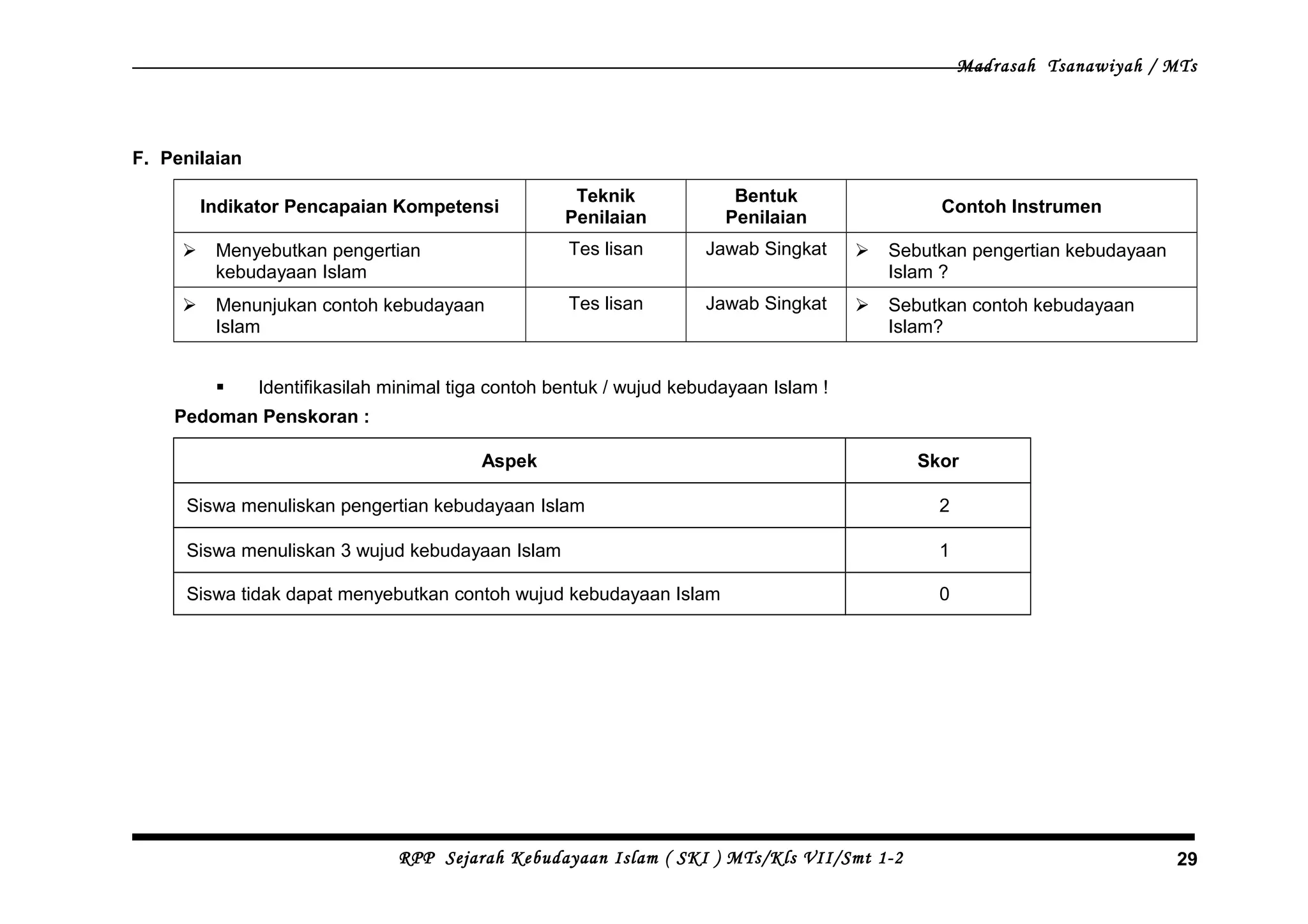 Madrasah Tsanawiyah / MTs
F. Penilaian
Indikator Pencapaian Kompetensi
Teknik
Penilaian
Bentuk
Penilaian
Contoh Instrumen
 Menyebutkan pengertian
kebudayaan Islam
Tes lisan Jawab Singkat  Sebutkan pengertian kebudayaan
Islam ?
 Menunjukan contoh kebudayaan
Islam
Tes lisan Jawab Singkat  Sebutkan contoh kebudayaan
Islam?
 Identifikasilah minimal tiga contoh bentuk / wujud kebudayaan Islam !
Pedoman Penskoran :
Aspek Skor
Siswa menuliskan pengertian kebudayaan Islam 2
Siswa menuliskan 3 wujud kebudayaan Islam 1
Siswa tidak dapat menyebutkan contoh wujud kebudayaan Islam 0
RPP Sejarah Kebudayaan Islam ( SKI ) MTs/Kls VII/Smt 1-2 29
 