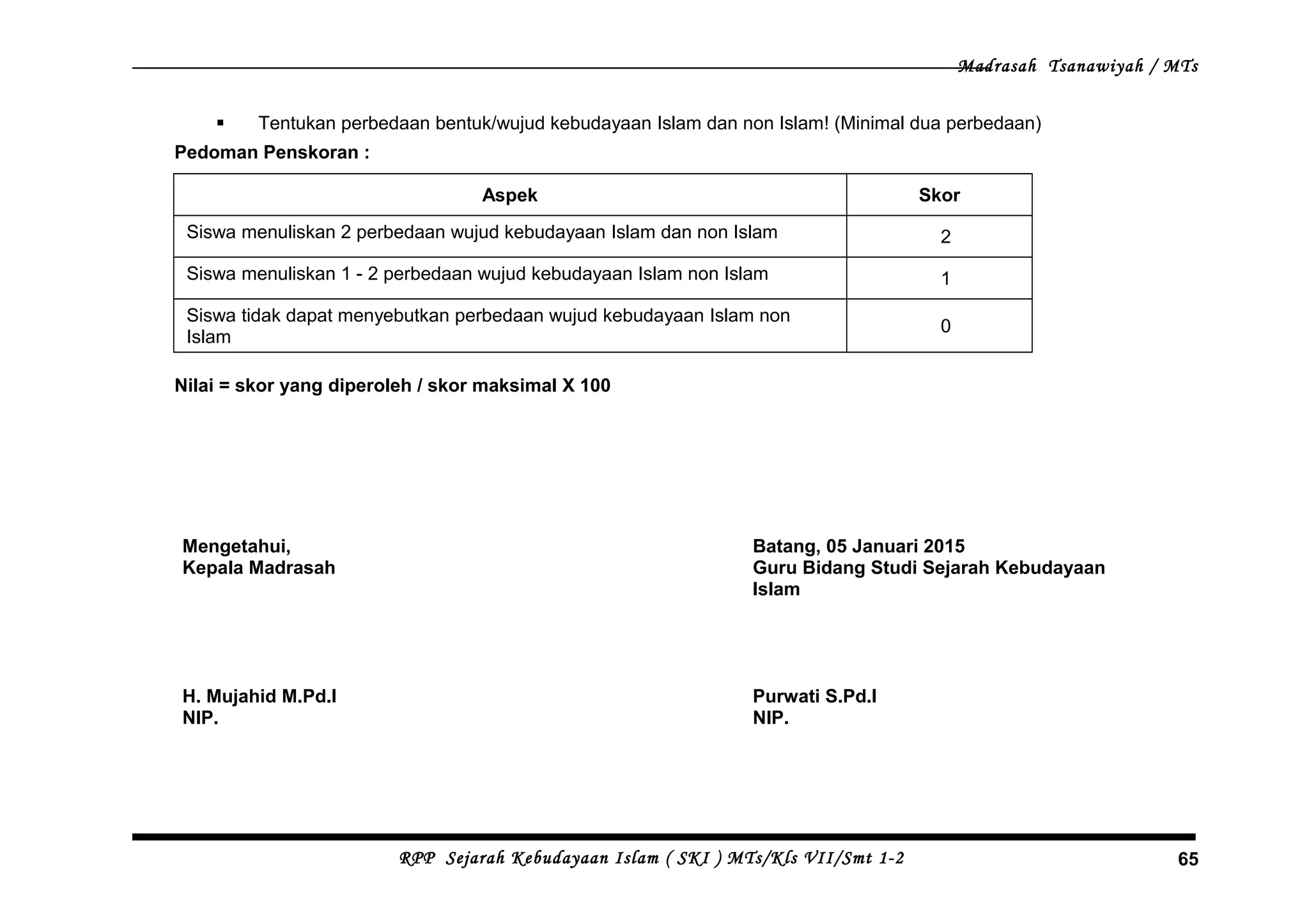 Madrasah Tsanawiyah / MTs
 Tentukan perbedaan bentuk/wujud kebudayaan Islam dan non Islam! (Minimal dua perbedaan)
Pedoman Penskoran :
Aspek Skor
Siswa menuliskan 2 perbedaan wujud kebudayaan Islam dan non Islam 2
Siswa menuliskan 1 - 2 perbedaan wujud kebudayaan Islam non Islam 1
Siswa tidak dapat menyebutkan perbedaan wujud kebudayaan Islam non
Islam
0
Nilai = skor yang diperoleh / skor maksimal X 100
Mengetahui,
Kepala Madrasah
H. Mujahid M.Pd.I
NIP.
Batang, 05 Januari 2015
Guru Bidang Studi Sejarah Kebudayaan
Islam
Purwati S.Pd.I
NIP.
RPP Sejarah Kebudayaan Islam ( SKI ) MTs/Kls VII/Smt 1-2 65
 