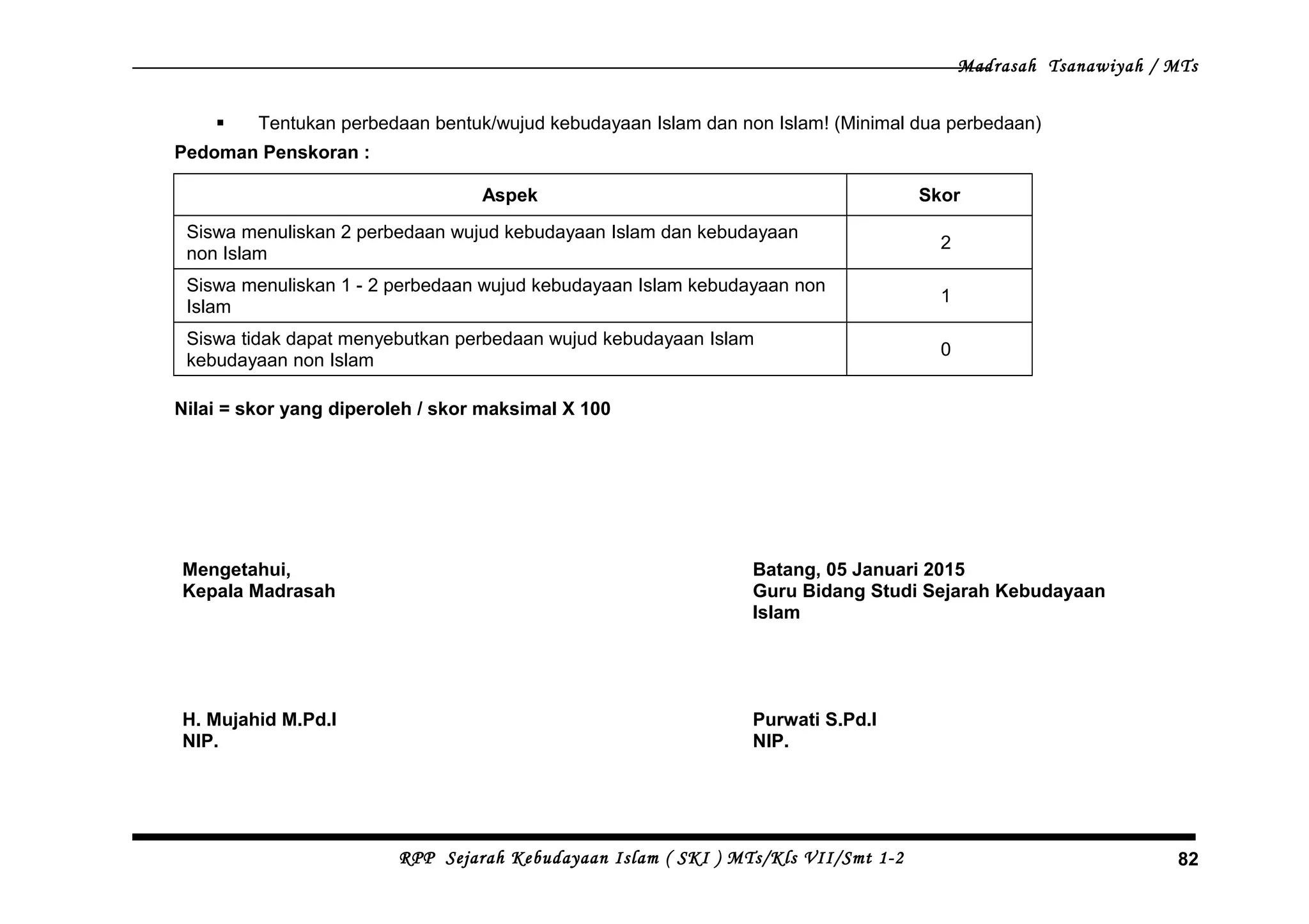 Madrasah Tsanawiyah / MTs
 Tentukan perbedaan bentuk/wujud kebudayaan Islam dan non Islam! (Minimal dua perbedaan)
Pedoman Penskoran :
Aspek Skor
Siswa menuliskan 2 perbedaan wujud kebudayaan Islam dan kebudayaan
non Islam
2
Siswa menuliskan 1 - 2 perbedaan wujud kebudayaan Islam kebudayaan non
Islam
1
Siswa tidak dapat menyebutkan perbedaan wujud kebudayaan Islam
kebudayaan non Islam
0
Nilai = skor yang diperoleh / skor maksimal X 100
Mengetahui,
Kepala Madrasah
H. Mujahid M.Pd.I
NIP.
Batang, 05 Januari 2015
Guru Bidang Studi Sejarah Kebudayaan
Islam
Purwati S.Pd.I
NIP.
RPP Sejarah Kebudayaan Islam ( SKI ) MTs/Kls VII/Smt 1-2 82
 