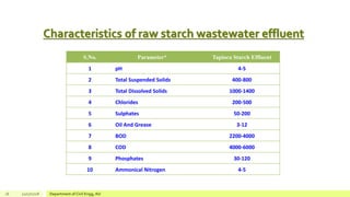 Characteristics of raw starch wastewater effluent
16 12/17/2018 Department of Civil Engg, AU
S.No. Parameter* Tapioca Starch Effluent
1 pH 4-5
2 Total Suspended Solids 400-800
3 Total Dissolved Solids 1000-1400
4 Chlorides 200-500
5 Sulphates 50-200
6 Oil And Grease 3-12
7 BOD 2200-4000
8 COD 4000-6000
9 Phosphates 30-120
10 Ammonical Nitrogen 4-5
 