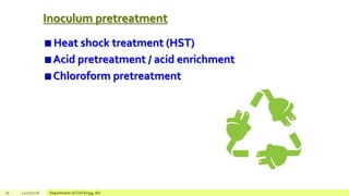 Inoculum pretreatment
Heat shock treatment (HST)
Acid pretreatment / acid enrichment
Chloroform pretreatment
18 12/17/2018 Department of Civil Engg, AU
 