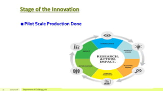 Stage of the Innovation
Pilot Scale Production Done
31 12/17/2018 Department of Civil Engg, AU
 