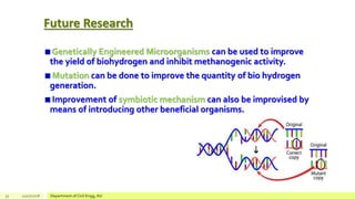 Future Research
Genetically Engineered Microorganisms can be used to improve
the yield of biohydrogen and inhibit methanogenic activity.
Mutation can be done to improve the quantity of bio hydrogen
generation.
Improvement of symbiotic mechanism can also be improvised by
means of introducing other beneficial organisms.
32 12/17/2018 Department of Civil Engg, AU
 