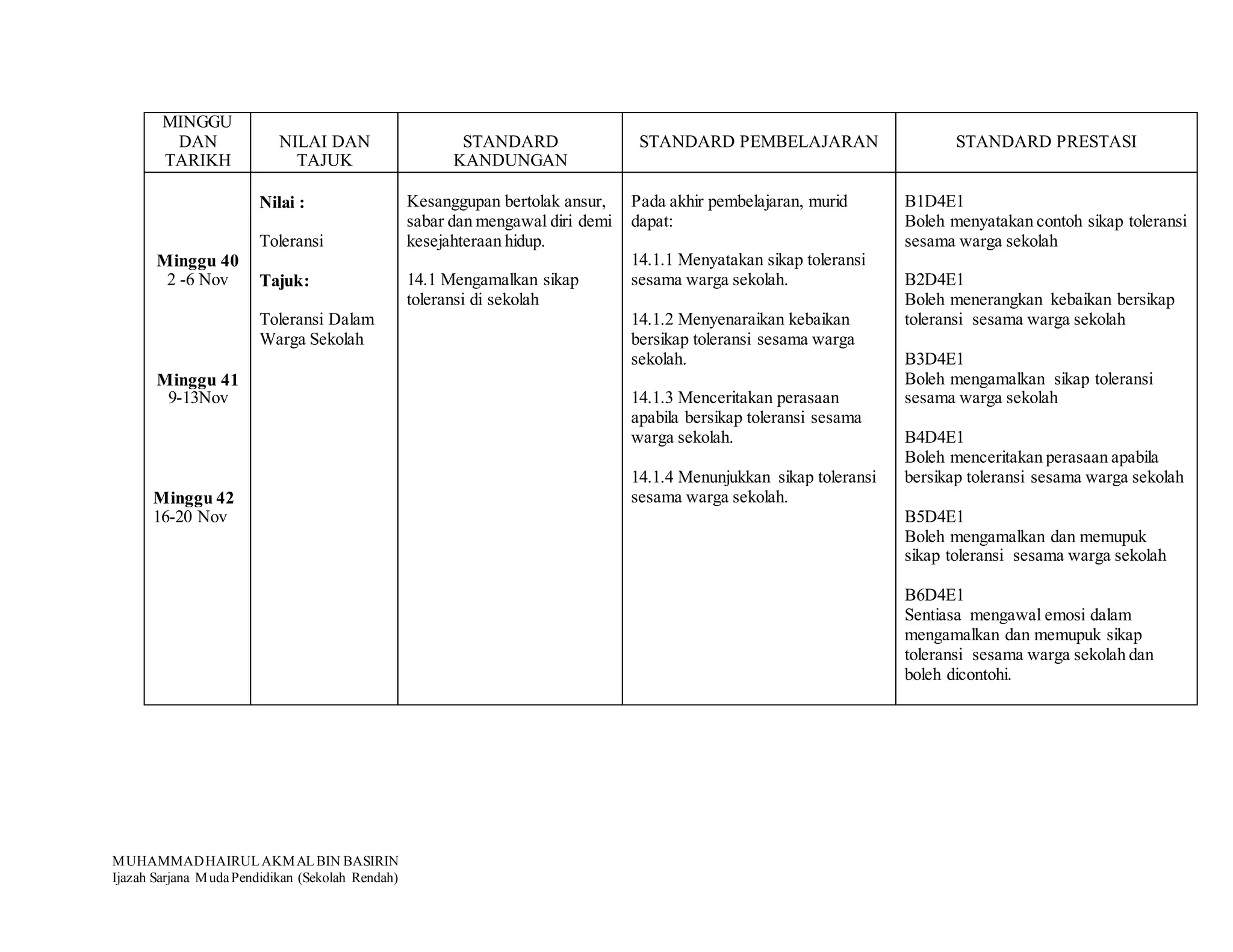 RPT MORAL UPDATE 2015 | PPT