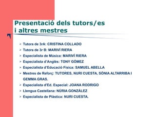 Presentació dels tutors/es 
i altres mestres 
 Tutora de 3rA: CRISTINA COLLADO 
 Tutora de 3r B: MARIVÍ RIERA 
 Especia...