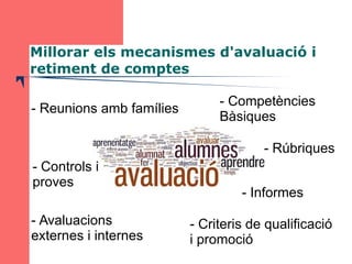 Millorar els mecanismes d'avaluació i 
retiment de comptes 
- Reunions amb famílies 
- Controls i 
proves 
- Competències ...