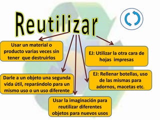 Usar un material o
producto varias veces sin
tener que destruirlos
EJ: Utilizar la otra cara de
hojas impresas
EJ: Rellenar botellas, uso
de las mismas para
adornos, macetas etc.
Usar la imaginación para
reutilizar diferentes
objetos para nuevos usos
Darle a un objeto una segunda
vida útil, reparándolo para un
mismo uso o un uso diferente
 