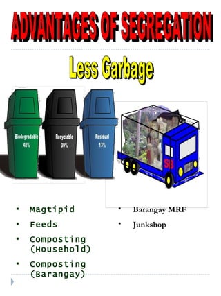 ADVANTAGES OF SEGREGATION Magtipid Feeds Composting (Household) Composting (Barangay) Barangay MRF Junkshop 
