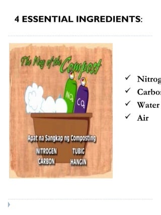 4 ESSENTIAL INGREDIENTS : Nitrogen Carbon Water Air 