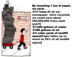 By recycling 1 ton of paper,
we save:
17 trees (If all our
newspaper were recycled,
we could save about
250,000,000 trees each
year!!)
7,000 gallons of water
380 gallons of oil
3 cubic yards of landfill
space(Paper takes up as
much as 50% of all landfill
space)
 