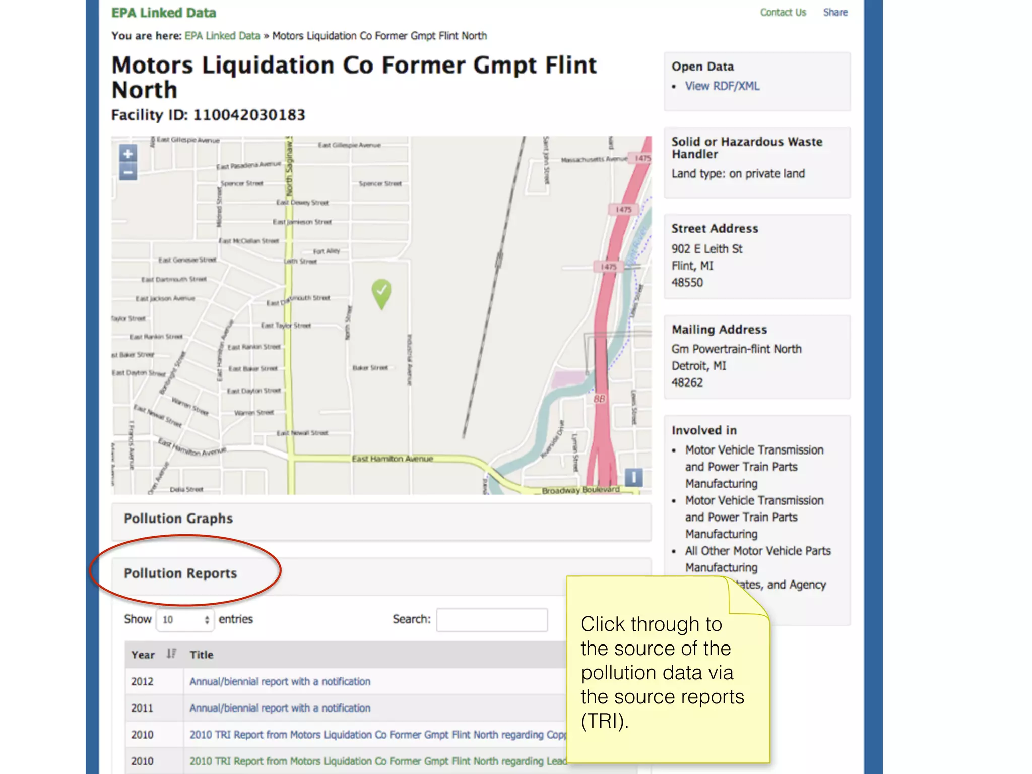 Click through to
the source of the
pollution data via
the source reports
(TRI).
 