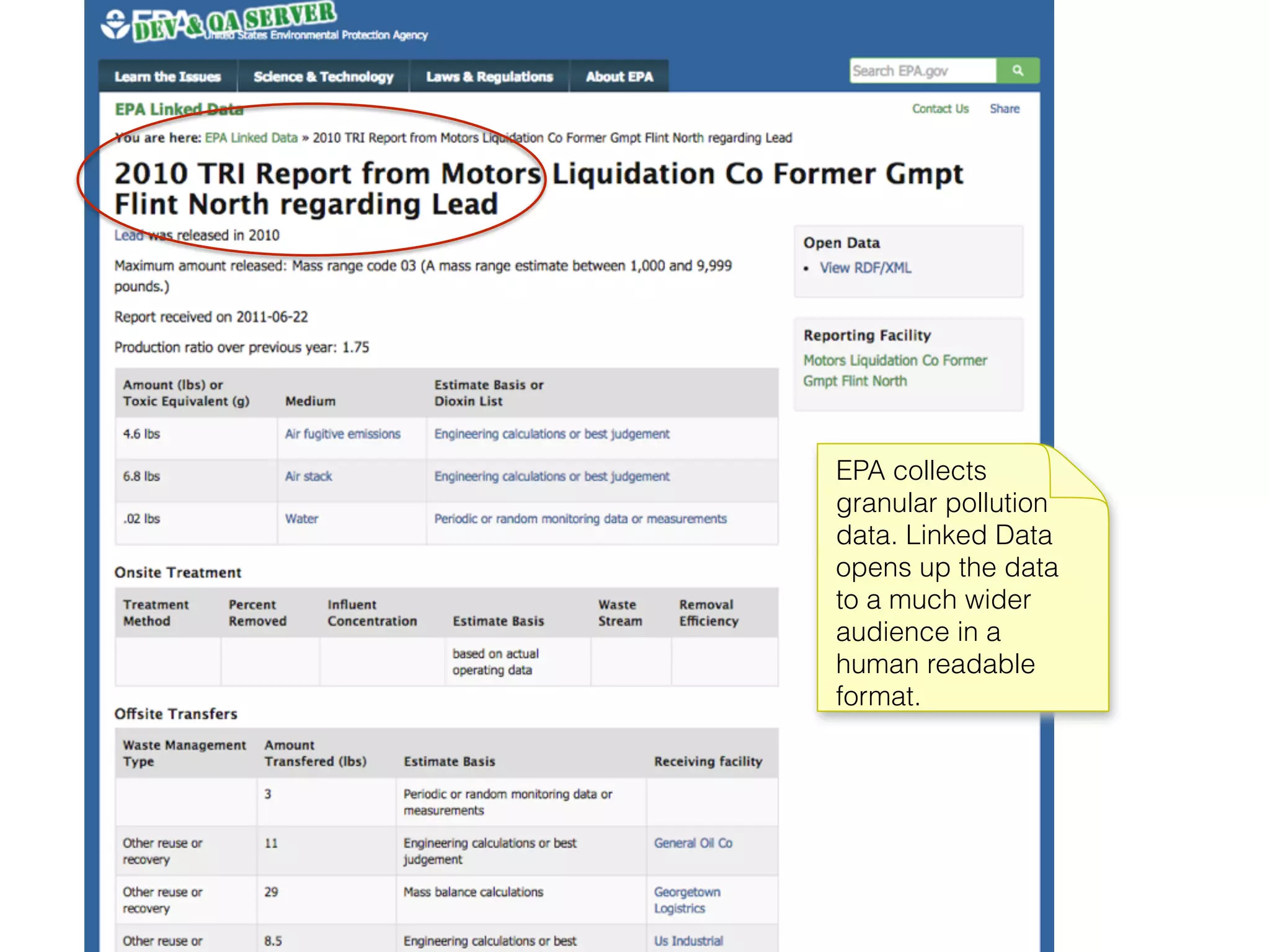 EPA collects
granular pollution
data. Linked Data
opens up the data
to a much wider
audience in a
human readable
format.
 