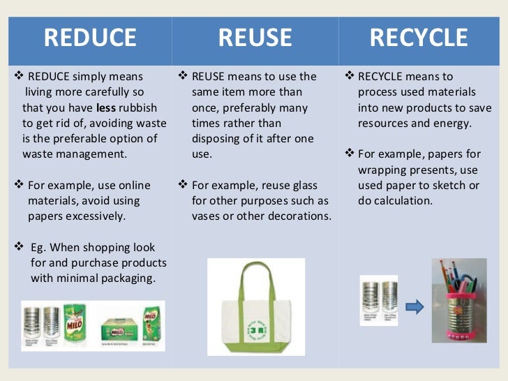 3R ; What can we do to reduce environmental problem