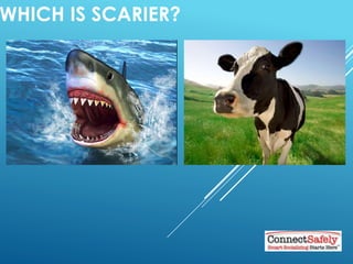 WHICH IS SCARIER?
 