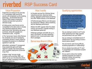 RSP Success Card Value Proposition How it works Qualifying opportunities ,[object Object],[object Object],[object Object],[object Object],[object Object],[object Object],[object Object],[object Object],[object Object],Are you looking to control or cut IT costs while maintaining local “edge” services and performance over your WAN? Are you looking to consolidate branch IT infrastructure? Are you looking to avoid a branch server refresh? Are your branch users having difficulty accessing applications or collaborating? Do you already have skills and “IT wins” in consolidation and virtualization projects with VMware? Do you want to reduce the monthly operating expenses and hassle of powering, cooling, and servicing hardware in branches? “ Working together, WAN optimization and virtualization technologies allow organizations to move forward with efforts to lower operational and capital costs through IT consolidation, while also ensuring that end-users have access to essential applications and services.“ -Joe Skorupa, Research VP, Gartner Server-less Branch Office Local Apps Servers (Print, DNS, DHCP, etc.) File Servers v Move to Datacenter Run on Steelhead Clients 