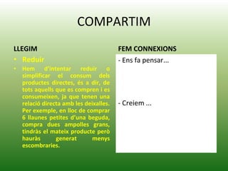 COMPARTIM
LLEGIM
• Reduir
• Hem d’intentar reduir o
simplificar el consum dels
productes directes, és a dir, de
tots aquells que es compren i es
consumeixen, ja que tenen una
relació directa amb les deixalles.
Per exemple, en lloc de comprar
6 llaunes petites d’una beguda,
compra dues ampolles grans,
tindràs el mateix producte però
hauràs generat menys
escombraries.
FEM CONNEXIONS
- Ens fa pensar...
- Creiem ...
 