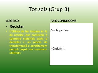 Tot sols (Grup B)
LLEGEIXO
• Reciclar
• L’última de les tasques és la
de reciclar, que consisteix a
sotmetre materials usats o
deixalles a un procés de
transformació o aprofitament
perquè puguin ser novament
utilitzats.
FAIG CONNEXIONS
Ens fa pensar...
- Creiem ...
 