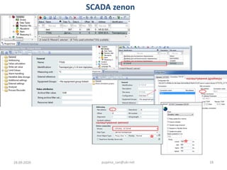 SCADA zenon
28.09.2020 pupena_san@ukr.net 18
 