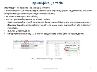 Ідентифікація тегів
28.09.2020 pupena_san@ukr.net 5
ім'я тегу – як правило (не завжди) вимоги:
- використовується тільки літери латинського алфавіту, цифри та деякі спец. символи
(не рекомендуємо використовувати кирилицю) ;
- не можуть вміщувати пробілів;
- мають суттєві обмеження на кількість літер
• чітко продумуйте спосіб та правила формування їх імен для конкретного проекту
• Простір імен (перелік найменувань) тегів може мати пласку (flat) або ієрархічну
структуру.
• фільтри у преглядачах
• використання символу "_" в якості розділового знаку (для неструктурних)
Рис.3.1. Використання фільтрів в редакторах
 