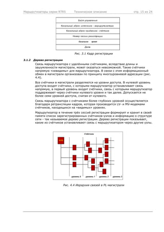Маршрутизаторы серии RTR5 Техническое описание стр. 15 из 24
Канальный адрес источника - маршрутизатора
Канальный адрес приёмника - счётчика
Номер сессии регистрации
Канальное время
Дата
Байт управления
Рис. 3.1 Кадр регистрации
3.1.2 Дерево регистрации
Связь маршрутизатора с удалёнными счётчиками, вследствие длины и
зашумленности магистрали, может оказаться невозможной. Такие счётчики
напрямую «невидимы» для маршрутизатора. В связи с этим информационный
обмен в магистрали организован по принципу многоуровневой адресации (рис.
4.4).
Все счётчики в магистрали разделяются на уровни доступа. В нулевой уровень
доступа входят счётчики, с которыми маршрутизатор устанавливает связь
напрямую, в первый уровень входят счётчики, связь с которыми маршрутизатор
поддерживает через счётчики нулевого уровня и так далее. Допускается не
более семи уровней доступа, считая от нулевого.
Связь маршрутизатора с счётчиками более глубоких уровней осуществляется
благодаря ретрансляции кадров, которая производится LV- и MV-модемами
счётчиков, находящихся на «видимых» уровнях.
Маршрутизатор в течение трёх сессий регистрации формирует и хранит в своей
памяти список зарегистрированных счётчиков-узлов и информацию о структуре
сети - так называемое дерево регистрации. Дерево регистрации показывает,
какие из счётчиков устанавливают связь с маршрутизатором через другие узлы.
уровень 0 уровень 1 уровень 2 уровень 3
Счётчики
RTR
Рис. 4.4 Иерархия связей в PL-магистрали
 