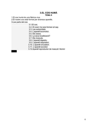 3.EL COS HUMÀ
                                        TEMA 8
1.El cos humà és una fàbrica viva.
2.El nostre cos està format per diversos aparells.
3.Les parts del cos:
                     3.1.El cos.
                     3.2. El crani i la cara formen el cap.
                     3.3. Les extremitats.
                     3.4. L‘aparell locomotor.
                     3.5. Els ossos.
                     3.6. La seva localització?
                     3.7. Els músculs.
                     3.8. L'aparell digestiu.
                     3.9. L’aparell respiratori.
                     3.10. L’aparell circulatori.
                     3.11. L’aparell excretor
                     3.12.Aparell reproductor de masculi i feminí




                                                                    6
 
