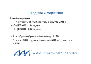 Продажи и маркетинг
• Китайскиерынки
Контрактыс SNETS,поставлены(2015-2016):
– IONJET1000 154 единиц
– IONJET2000 209 единиц
– В октябре-ноябреначнётсяэкспортA150
– В начале2017 годапроизводствоA600 запускаетсяв
Китае
 