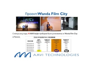 Проект:Wanda Film City
С конца 2015года, 49AAVI IonJet приборов были установлены в Wanda Film City
в Пекине.
 