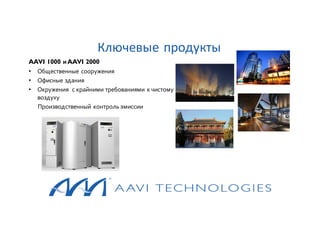 AAVI 1000 иAAVI 2000
• Общественные сооружения
• Офисные здания
• Окружения с крайними требованиями к чистому
воздуху
Производственный контроль эмиссии
Ключевые продукты
 