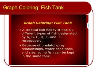 Graph Coloring: Fish Tank
 