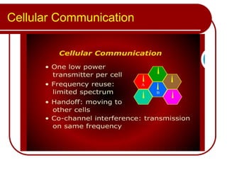 Cellular Communication
 