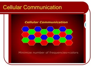 Cellular Communication
 