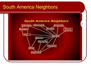 South America Neighbors
 