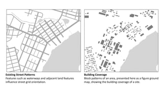 Existing Street Patterns
Features such as waterways and adjacent land features
influence street grid orientation.
Building Coverage
Block patterns of an area, presented here as a figure ground
map, showing the building coverage of a site.
 