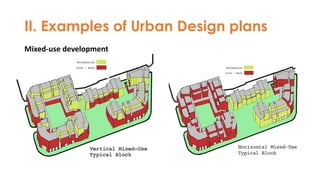 II. Examples of Urban Design plans
Mixed-use development
 