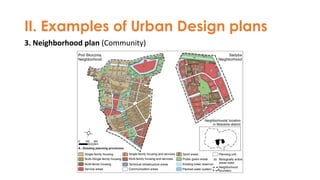 II. Examples of Urban Design plans
3. Neighborhood plan (Community)
 