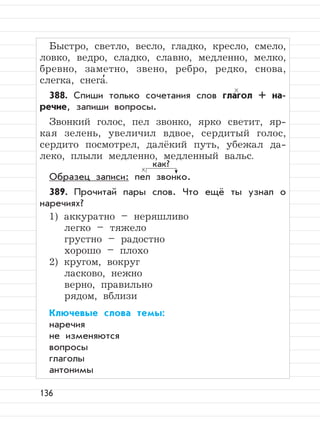 136
Быстро, светло, весло, гладко, кресло, смело,
ловко, ведро, сладко, славно, медленно, мелко,
бревно, заметно, звено, ребро, редко, снова,
слегка, снега
,
.
388. Спиши только сочетания слов глагол + на-
речие, запиши вопросы.
Звонкий голос, пел звонко, ярко светит, яр-
кая зелень, увеличил вдвое, сердитый голос,
сердито посмотрел, далёкий путь, убежал да-
леко, плыли медленно, медленный вальс.
Образец записи: пел звонко.
389. Прочитай пары слов. Что ещё ты узнал о
наречиях?
1) аккуратно – неряшливо
легко – тяжело
грустно – радостно
хорошо – плохо
2) кругом, вокруг
ласково, нежно
верно, правильно
рядом, вблизи
Ключевые слова темы:
наречия
не изменяются
вопросы
глаголы
антонимы
как?
 