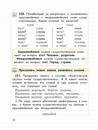 14
220. Понаблюдай за вопросами и изменением
одушевлённых и неодушевлённых имён суще-
ствительных. Какие отличия ты заметил?
слон стол
кто? слон что? стол
кого? слона чего? стола
кому? слону чему? столу
кого? слона что? стол
кем? слоном чем? столом
о ком? о слоне о чём? о столе
221. Продолжи запись и составь тематические
группы имён существительных. В каких книгах
можно встретить эти слова? А где можно уточ-
нить, что означают эти слова?
Названия деревьев: берёза, пальма, ...
Названия цветов: колокольчик, гвоздика, ...
Названия машин: троллейбус, грузовик, ...
По ходу записи обозначай орфограммы в сло-
вах. Какие имена существительные ты записал –
одушевлённые или неодушевлённые?
Одушевлённые имена существительные отве-
чают на вопрос кто? Человек, родители.
Неодушевлённые имена существительные от-
вечают на вопрос что? Город, страна.
маши,
на
Применяем новые знания, развиваем умения
 