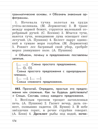 174
грамматические основы. Обозначь знакомые ор-
фограммы.
1. Ночевала тучка золотая на груди
утёса-великана. (М. Лермонтов) 2. В траве
между корней бежит, струится маленький се-
ребряный ручей. (С. Есенин) 3. Мчатся тучи,
вьются тучи, невидимкою луна освещает снег
летучий. (А. Пушкин) 4. Белеет парус одино-
кий в тумане моря голубом. (М. Лермонтов)
5. Роняет лес багряный свой убор, сребри
,
т
мороз увянувшее поле. (А. Пушкин)
Объясни, почему в предложениях поставлены
запятые.
445. Прочитай. Определи, простые это предло-
жения или сложные. Как ты будешь действовать?
Спиши. Составь схему каждого предложения.
1. Весёлым треском трещит затопленная
печь. (А. Пушкин) 2. Гаснет вечер, даль си-
неет, солнышко садится. (И. Бунин) 3. В небе
звёздочки горят, в речке струйки говорят.
(А. Блок) 4. Дремлют рыбы под водой, почи-
[ ]. Схема простого предложения.
[ = , = ].
Схема простого предложения с однородными
членами.
[ ], [ ].
Схема сложного предложения.
 