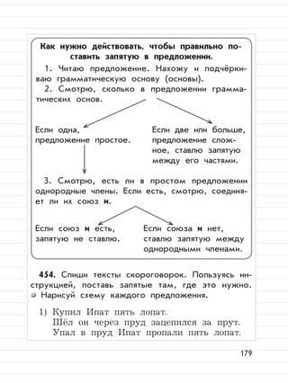 179
454. Спиши тексты скороговорок. Пользуясь ин-
струкцией, поставь запятые там, где это нужно.
Нарисуй схему каждого предложения.
1) Купил Ипат пять лопат.
Шёл он через пруд зацепился за прут.
Упал в пруд Ипат пропали пять лопат.
Как нужно действовать, чтобы правильно по-
ставить запятую в предложении.
1. Читаю предложение. Нахожу и подчёрки-
ваю грамматическую основу (основы).
2. Смотрю, сколько в предложении грамма-
тических основ.
Если одна, Если две или больше,
предложение простое. предложение слож-
ное, ставлю запятую
между его частями.
3. Смотрю, есть ли в простом предложении
однородные члены. Если есть, смотрю, соединя-
ет ли их союз и.
Если союз и есть, Если союза и нет,
запятую не ставлю. ставлю запятую между
однородными членами.
 