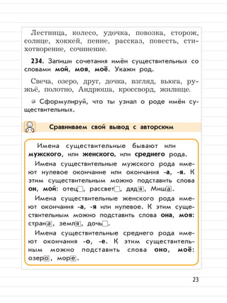 23
Лестница, колесо, удочка, повозка, сторож,
солнце, хоккей, пение, рассказ, повесть, сти-
хотворение, сочинение.
234. Запиши сочетания имён существительных со
словами мой, моя, моё. Укажи род.
Свеча, озеро, друг, дочка, взгляд, вьюга, ру-
жьё, полотно, Андрюша, кроссворд, жилище.
Сформулируй, что ты узнал о роде имён су-
ществительных.
Имена существительные бывают или
мужского, или женского, или среднего рода.
Имена существительные мужского рода име-
ют нулевое окончание или окончания -а, -я. К
этим существительным можно подставить слова
он, мой: отец , рассвет , дяд я , Миша .
Имена существительные женского рода име-
ют окончания -а, -я или нулевое. К этим суще-
ствительным можно подставить слова она, моя:
стран а , земля , дочь .
Имена существительные среднего рода име-
ют окончания -о, -е. К этим существитель-
ным можно подставить слова оно, моё:
озеро , море .
Сравниваем свой вывод с авторским
 