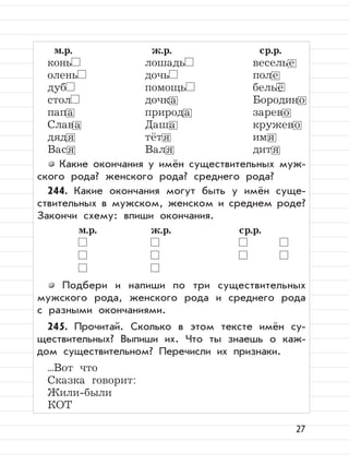 Закончи схему герои сказки конек-горбунок