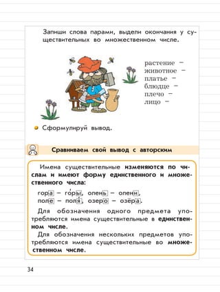 34
Запиши слова парами, выдели окончания у су-
ществительных во множественном числе.
растение –
животное –
платье –
блюдце –
плечо –
лицо –
Сформулируй вывод.
Сравниваем свой вывод с авторским
Имена существительные изменяются по чи-
слам и имеют форму единственного и множе-
ственного числа:
гора – го
,
ры, олень – олени,
поле – поля
,
, озеро – озёра.
Для обозначения одного предмета упо-
требляются имена существительные в единствен-
ном числе.
Для обозначения нескольких предметов упо-
требляются имена существительные во множе-
ственном числе.
 