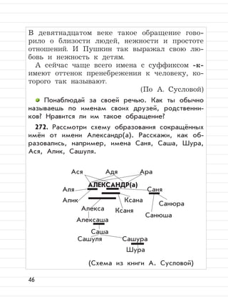 46
В девятнадцатом веке такое обращение гово-
рило о близости людей, нежности и простоте
отношений. И Пушкин так выражал свою лю-
бовь и нежность к детям.
А сейчас чаще всего имена с суффиксом -к-
имеют оттенок пренебрежения к человеку, ко-
торого так называют.
(По А. Сусловой)
Понаблюдай за своей речью. Как ты обычно
называешь по именам своих друзей, родственни-
ков? Нравится ли им такое обращение?
272. Рассмотри схему образования сокращённых
имён от имени Александр(а). Расскажи, как об-
разовались, например, имена Саня, Саша, Шура,
Ася, Алик, Сашуля.
АЛЕКСАНДР(а)
Ася Адя Ара
Саня
Ксана Санюра
Ксаня
Санюша
(Схема из книги А. Сусловой)
Алекса
Алексаша
Саша
Сашуля Сашура
Шура
Аля
Алик
 