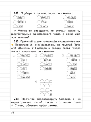 52
282. Подбери и запиши слова по схемам:
ник тель оньк а
ёнок ят а ик и
их а чик и ищ а
Можно ли определить по схемам, какие су-
ществительные единственного числа, а какие мно-
жественного?
283. Прочитай схемы слов-имён существительных.
Правильно ли они разделены на группы? Поче-
му? Объясни. Подбери и запиши слова группа-
ми в соответствии со схемами.
1. юшк о 2. тель 3. онок
ик тел и ёнок
чик ник их а
ок ник и иц ы
чик и ат а
еньк а ят а
4. е
о
о ы
е ы
284. Прочитай скороговорку. Сколько в ней
однокоренных слов? Какие это части речи?
Спиши, обозначь орфограммы.
 