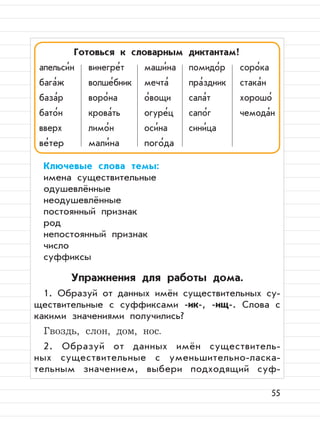55
Ключевые слова темы:
имена существительные
одушевлённые
неодушевлённые
постоянный признак
род
непостоянный признак
число
суффиксы
Упражнения для работы дома.
1. Образуй от данных имён существительных су-
ществительные с суффиксами -ик-, -ищ-. Слова с
какими значениями получились?
Гвоздь, слон, дом, нос.
2. Образуй от данных имён существитель-
ных существительные с уменьшительно-ласка-
тельным значением, выбери подходящий суф-
Готовься к словарным диктантам!
апельси
,
н винегре
,
т маши
,
на помидо
,
р соро
,
ка
бага
,
ж волше
,
бник мечта
,
пра
,
здник стака
,
н
база
,
р воро
,
на о
,
вощи сала
,
т хорошо
,
бато
,
н крова
,
ть огуре
,
ц сапо
,
г чемода
,
н
вверх лимо
,
н оси
,
на сини
,
ца
ве
,
тер мали
,
на пого
,
да
 