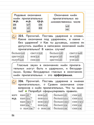 86
Родовые окончания Окончания имён
имён прилагательных прилагательных во
множественном числеж.р. м.р. ср.р.
ая ый ое
яя ий ее
ой
ые
ие
325. Прочитай. Поставь ударение в словах.
Какие окончания под ударением, а какие –
без ударения? Как ты думаешь, можно ли
допустить ошибки в написании окончаний имён
прилагательных? В каком случае?
больш ая светл ая больш ой светл ый
цветн ая нов ая морск ой нов ый
голуб ая син яя цветн ой узк ий
326. Прочитай. Поставь ударение в именах
прилагательных. Сравни окончания слов-
вопросов и имён прилагательных. Что ты заме-
тил? Попробуй сформулировать правило.
мяч как о
,
й ? нов ый больш ой син ий
м.р. как о
,
го ? нов ого больш ого син его
как о
,
му ? нов ому больш ому син ему
как и
,
м ? нов ым больш им син им
о как о
,
м ? о нов ом больш ом син ем
Гласные звуки в окончаниях имён прилага-
тельных могут быть и ударными, и безудар-
ными. Буквы безударных гласных в окончаниях
имён прилагательных – это орфограмма.
 