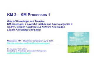 KM 2 – KM Processes 1
Debrief Knowledge and Transfer
KM processes: a powerful toolbox and how to organize it
Codify / Deepen / Distribute & Network Knowledge
Locate Knowledge and Learn
Masterclass KM – SlideShare contribution, June 2014
http://de.slideshare.net/HoferAlfeisJ/presentations
Dr.-Ing. Josef Hofer-Alfeis
Consulting on Knowledge & Innovation Management
josef.hofer-alfeis@amontis.com
Design: Ron Hofer
 