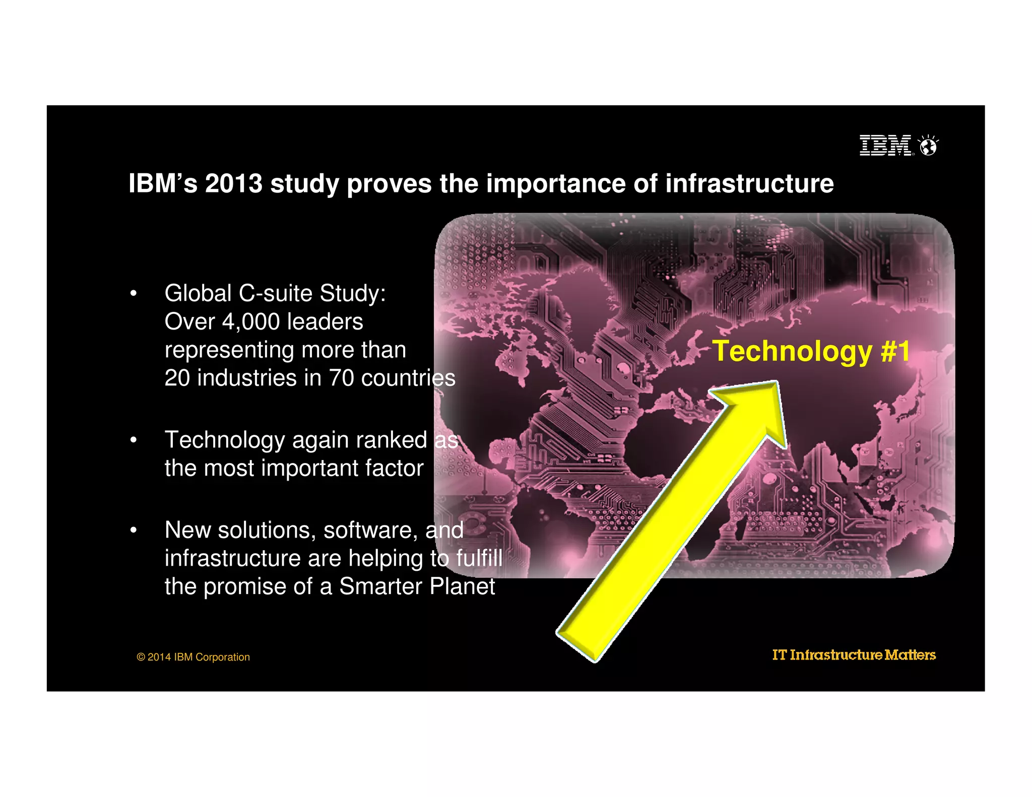 IBM’s 2013 study proves the importance of infrastructure

•

Global C-suite Study:
Over 4,000 leaders
representing more than
20 industries in 70 countries

•

Technology again ranked as
the most important factor

•

New solutions, software, and
infrastructure are helping to fulfill
the promise of a Smarter Planet

© 2014 IBM Corporation

Technology #1

 